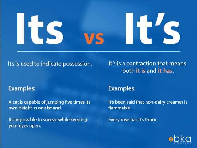 Its Vs Its And Its Commonly Confused Words Bka Content 1822