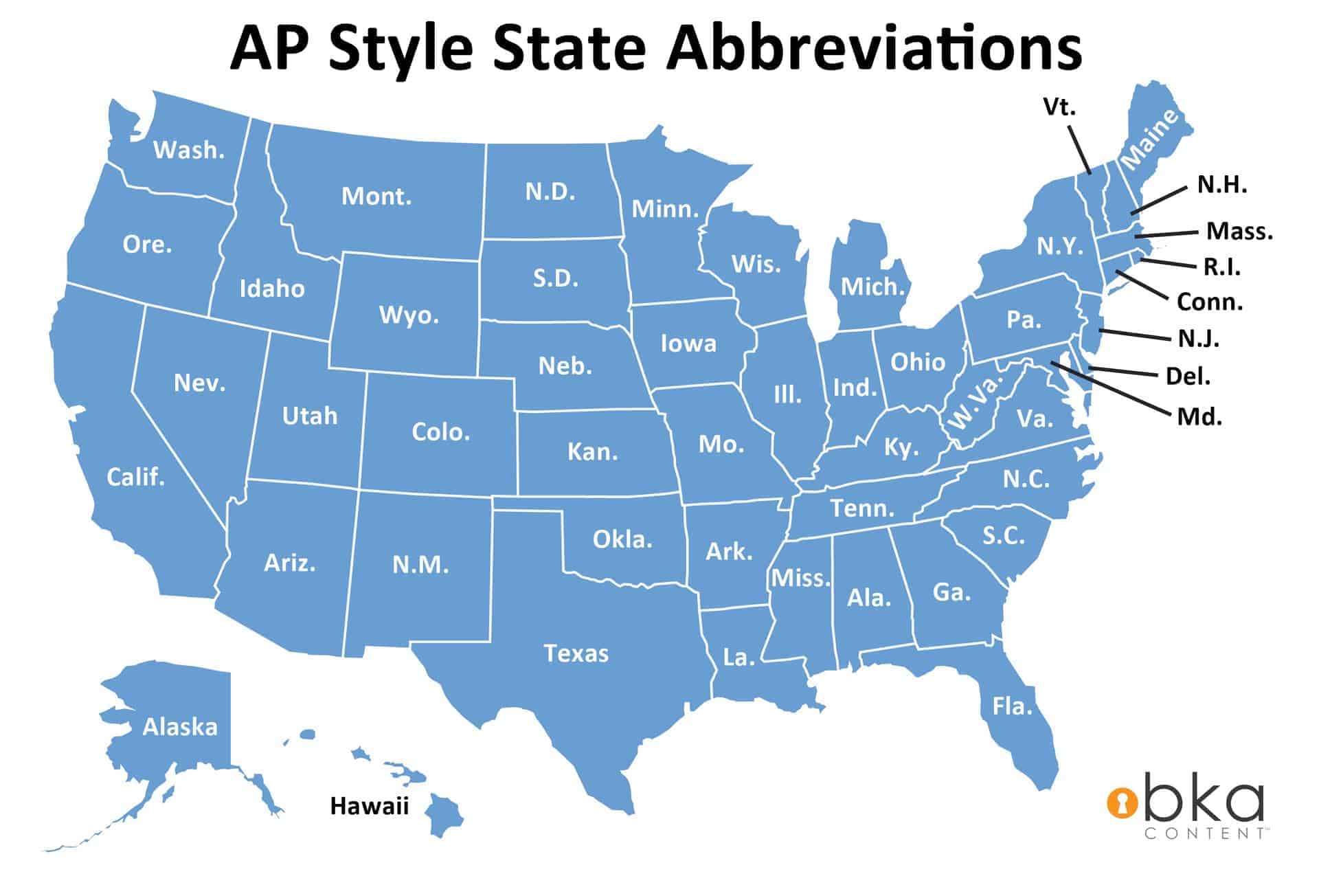AP Style: State Name Abbreviations | BKA Content