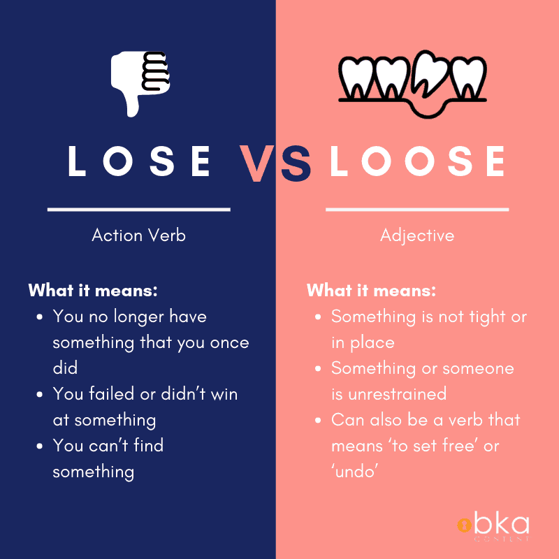 Commonly Confused Words: Lose vs. Loose - BKA Content