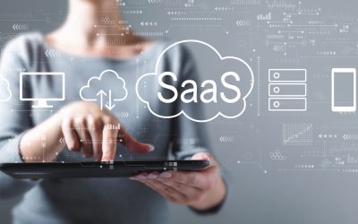 SaaS Content Marketing in 2024