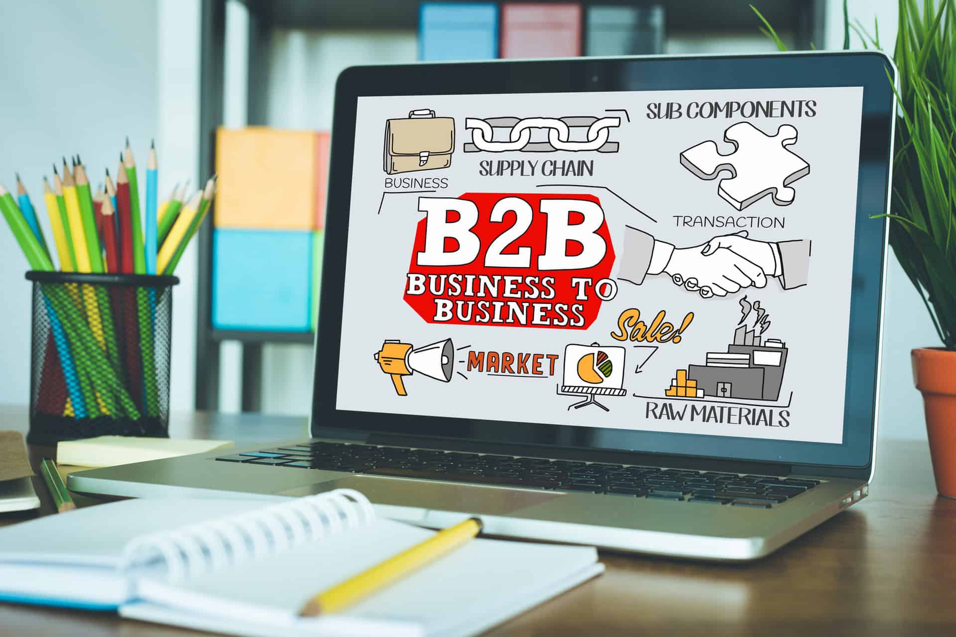 Creating a B2B customer acquisition strategy.