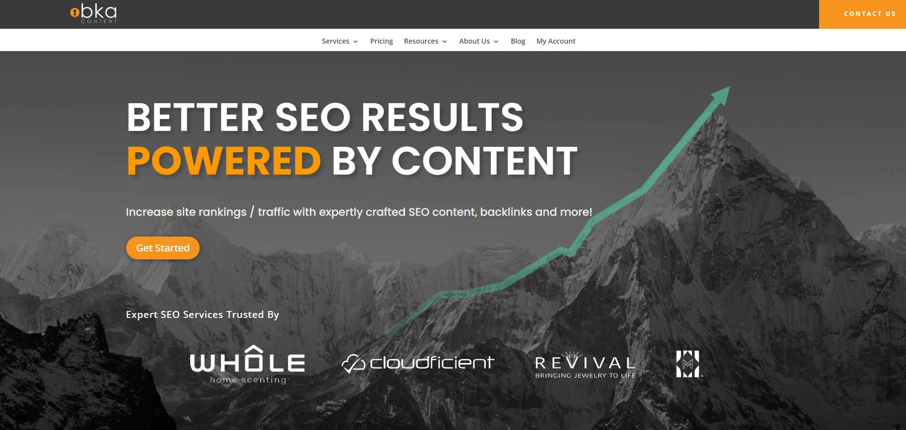 best b2b seo company