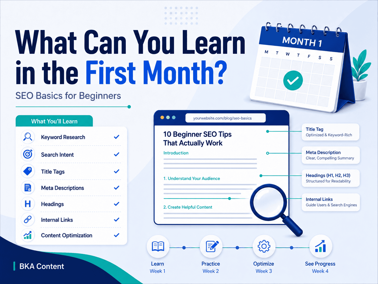 what can you learn in the first month