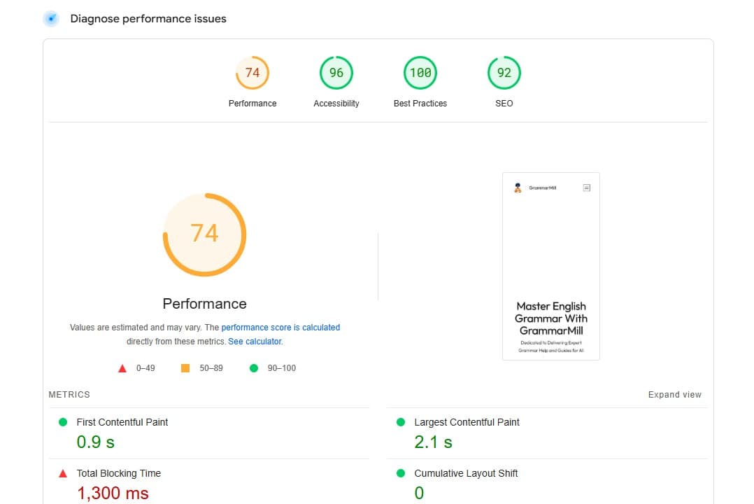 page speed and technical seo as a part of an seo strategy
