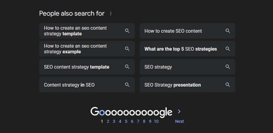 how to create an seo content strategy example