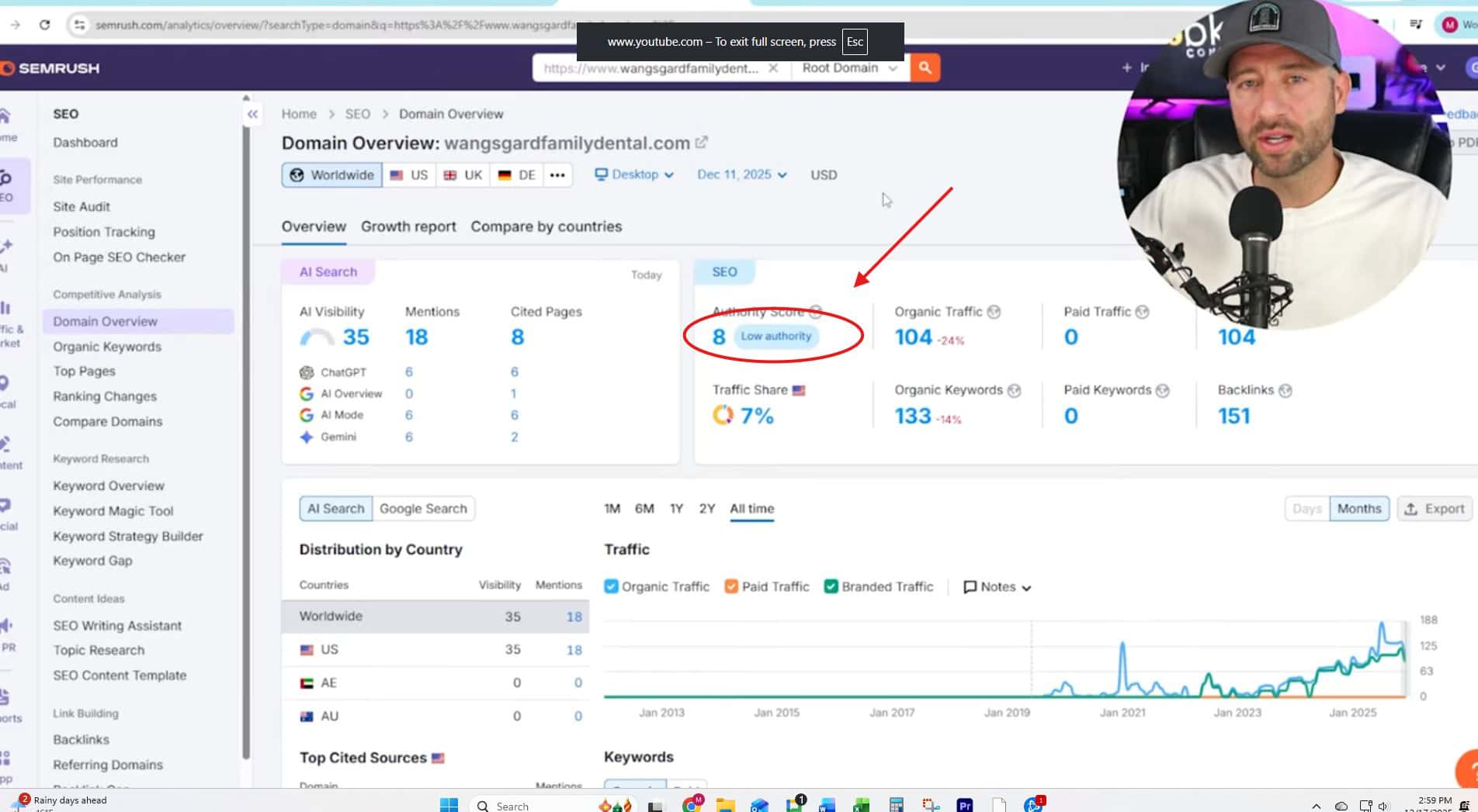 example of an authority score during an SEO content audit