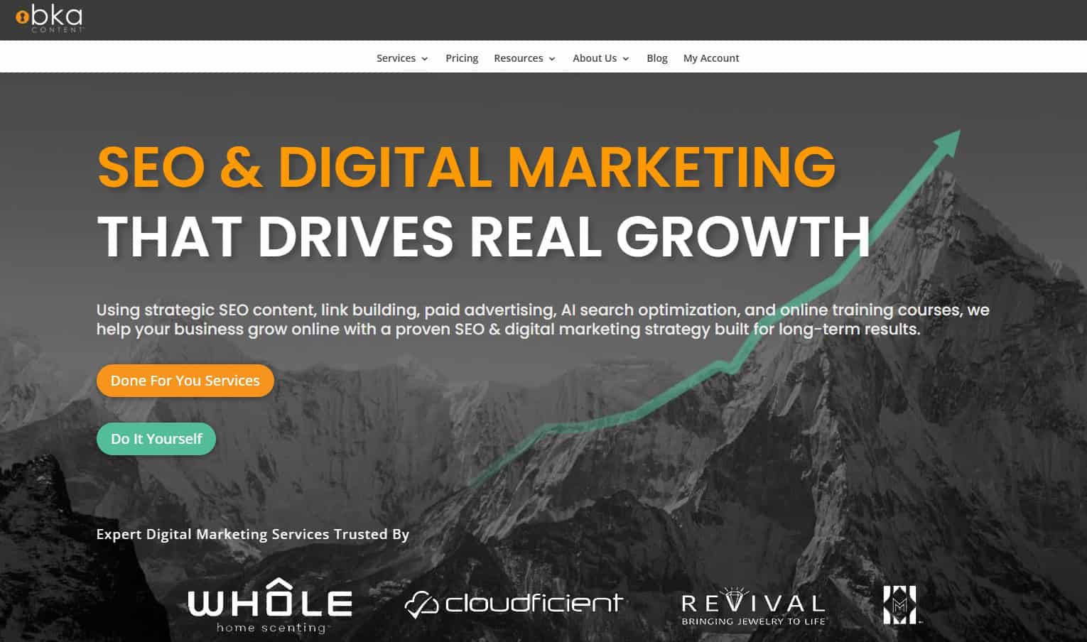 best digital marketing company in Utah