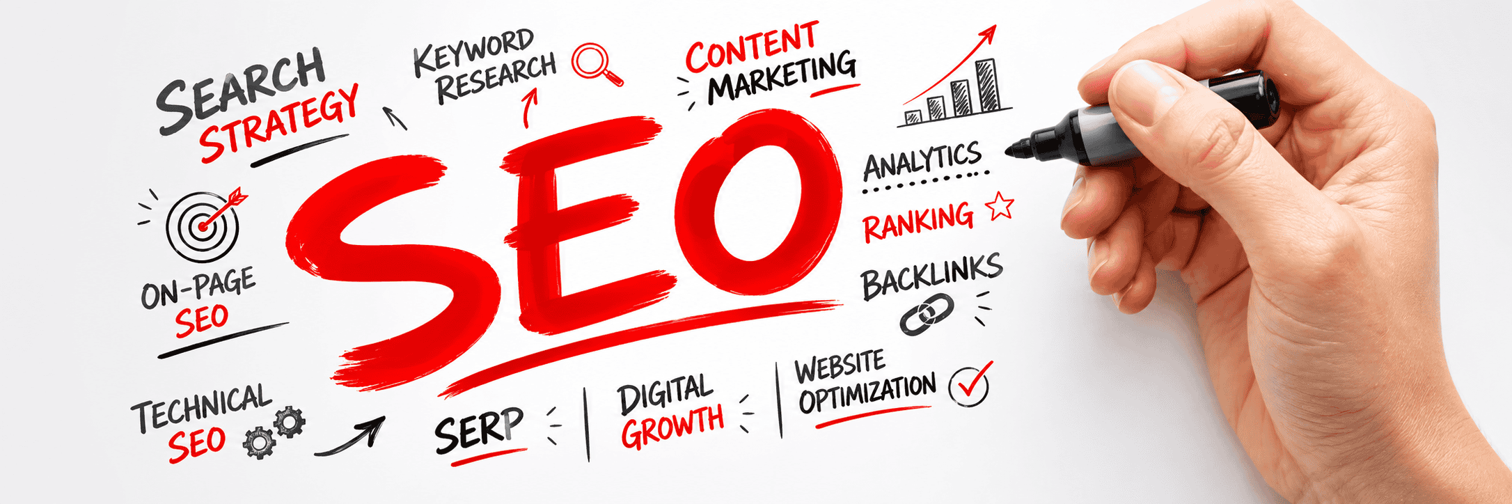 what is an seo campaign