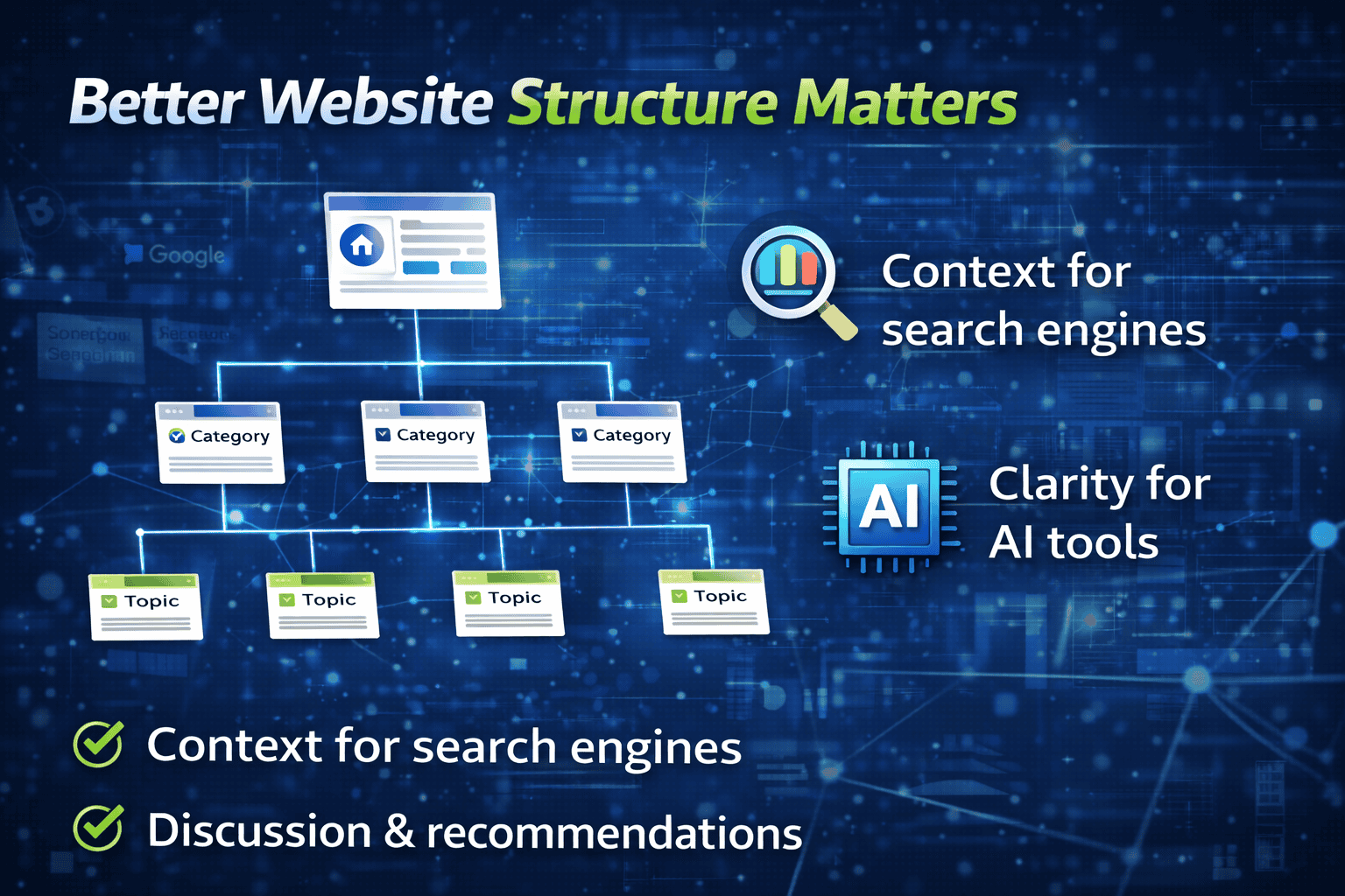 better website structure matters for AI Search