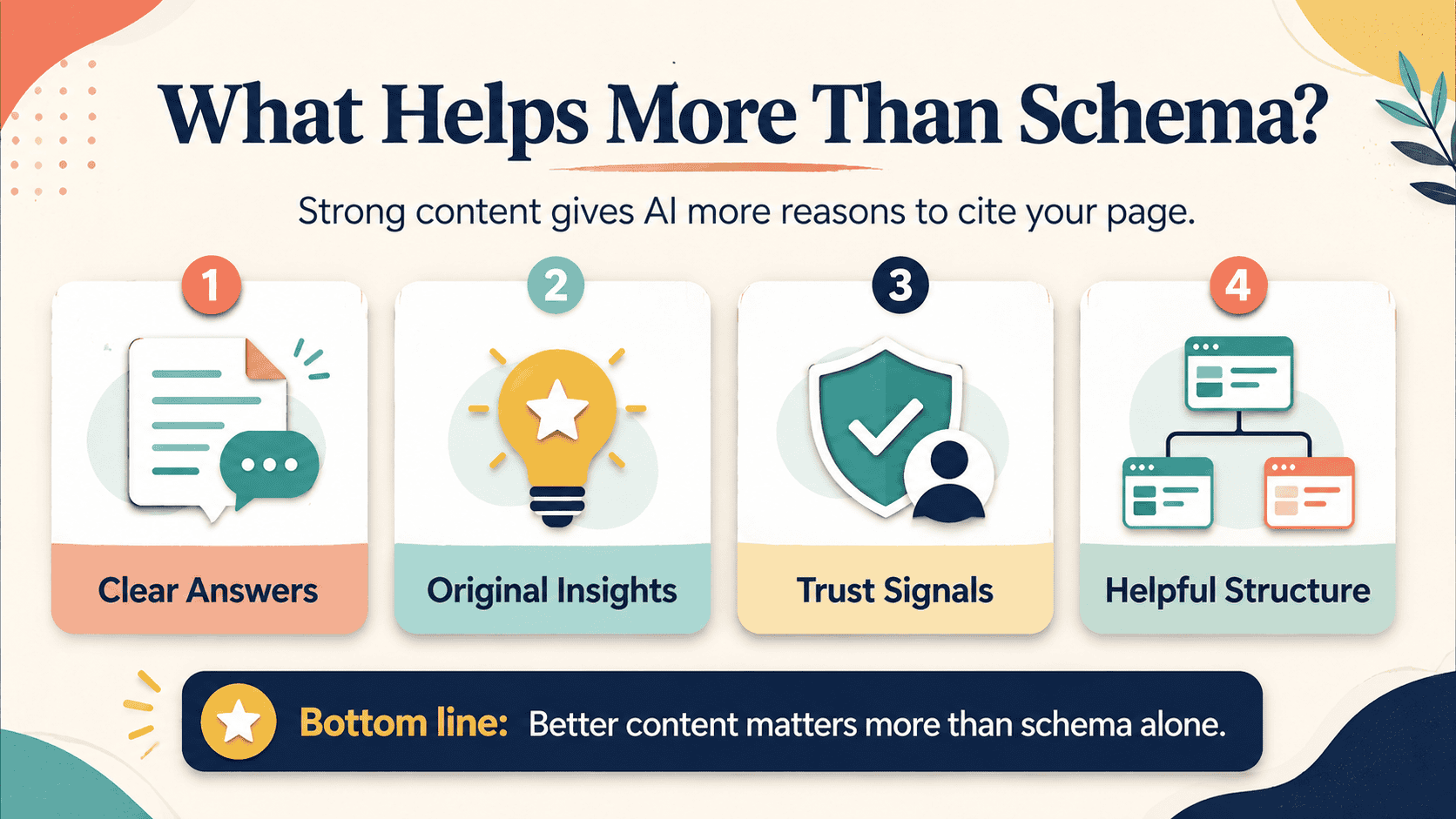 Good SEO Content Matters More Than Schema Alone