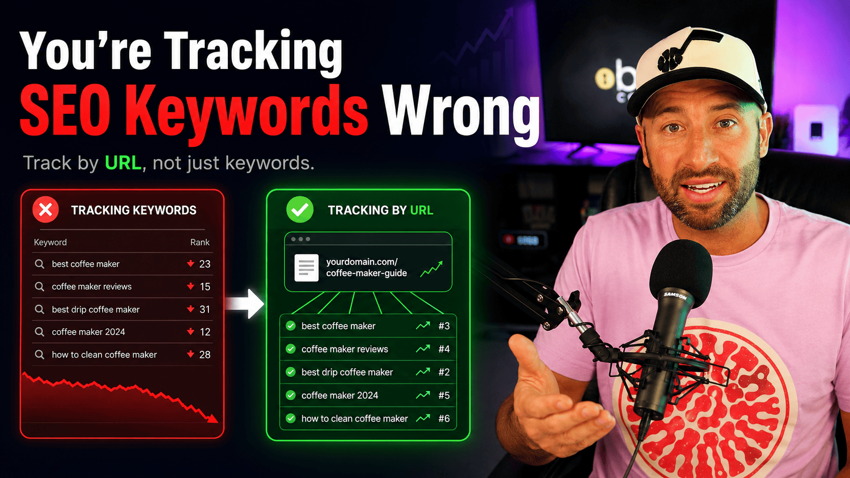 how to track keywords for SEO